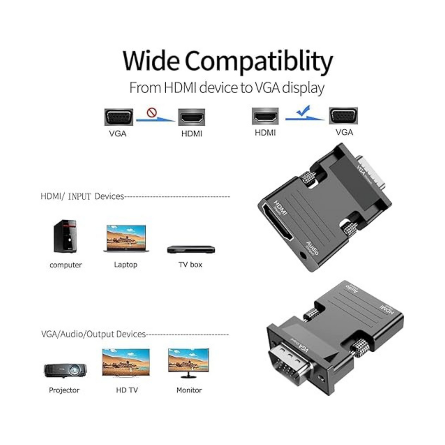 Adaptador HDMI a VGA 1080P