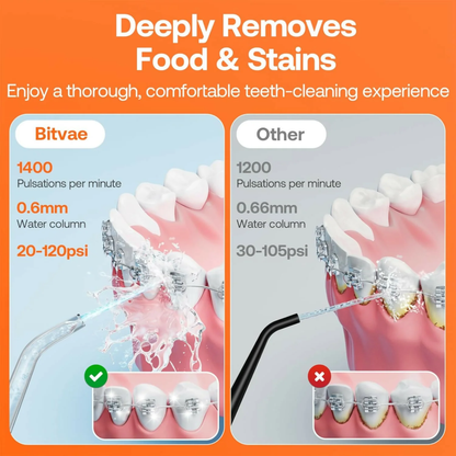 Bitvae Irrigador dental inalámbricas, 3 modos, 5 intensidades, IPX7 impermeable